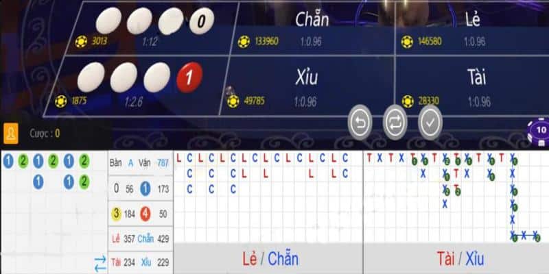 Hướng dẫn soi cầu xóc đĩa hiệu quả từ chuyên gia hàng đầu 2 Chuyên gia khuyên áp dụng soi cầu dựa vào gấp thếp