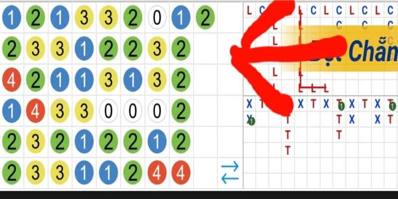 Hướng dẫn soi cầu xóc đĩa hiệu quả từ chuyên gia hàng đầu 1 Soi cầu trong xóc đãi phương pháp được ưa chuộng