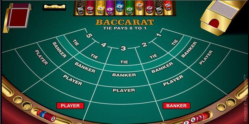 Trải Nghiệm Game Bài Baccarat Đỉnh Cao Nhất Năm 2024 1 Định nghĩa chung về game bài online baccarat